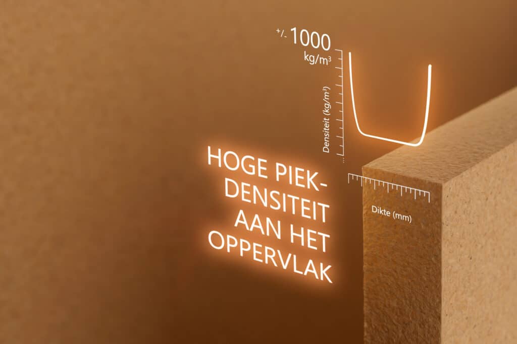 Fibrabel: Belgisch mdf met een slimme opbouw 2